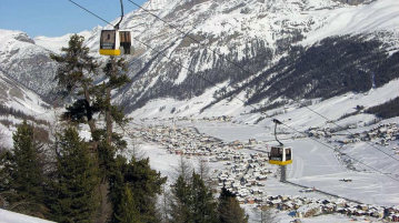 Livigno - stacja narciarska